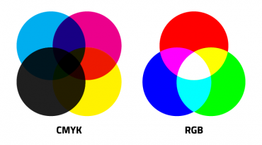 CMYK ile RGB Arasında ki Fark Nedir ?